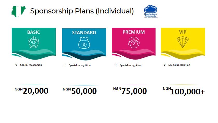 Sponsorship Plan for Individuals
